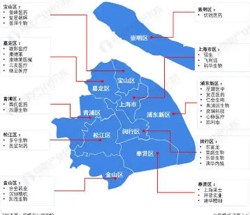 上海市人民政府辦公廳關(guān)于支持生物醫(yī)藥產(chǎn)業(yè)全鏈條創(chuàng)新發(fā)展的若干意見