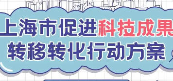 上海市人民政府辦公廳關(guān)于印發(fā)《上海市促進(jìn)科技成果轉(zhuǎn)移轉(zhuǎn)化行動(dòng)方案（2024－2027年）》的通知
