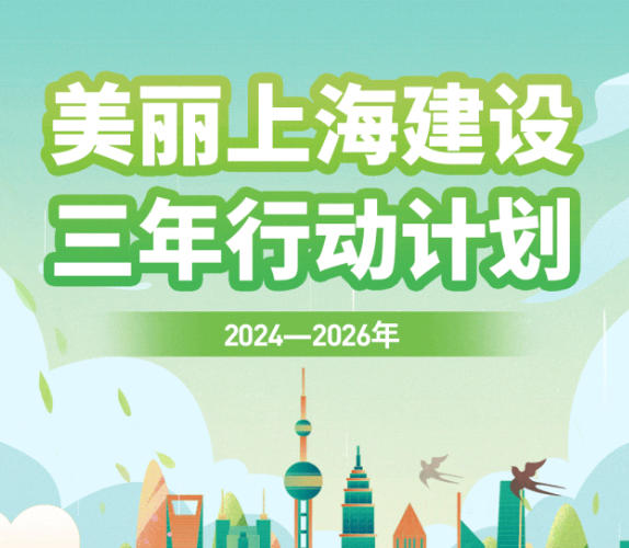上海市人民政府辦公廳關(guān)于印發(fā)《美麗上海建設(shè)三年行動計劃（2024—2026年）》的通知