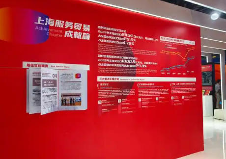 上海市人民政府辦公廳關(guān)于印發(fā)《上海市推動數(shù)字貿(mào)易和服務(wù)貿(mào)易高質(zhì)量發(fā)展的實施方案》的通知