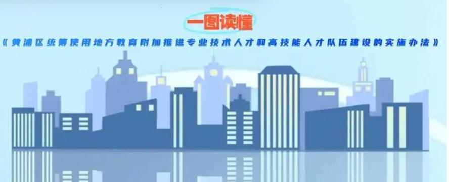 關(guān)于印發(fā)《黃浦區(qū)統(tǒng)籌使用地方教育附加推進專業(yè)技術(shù)人才和高技能人才隊伍建設(shè)的實施辦法》的通知